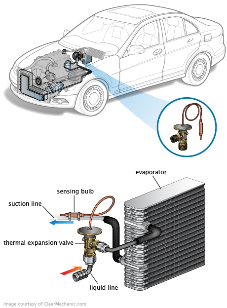See P0198 repair manual